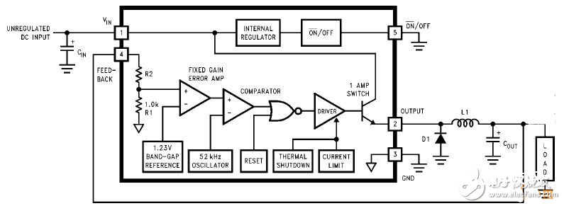 lm2575中文材料汇总（lm2575引脚图及功用_作业原理及运用电路）