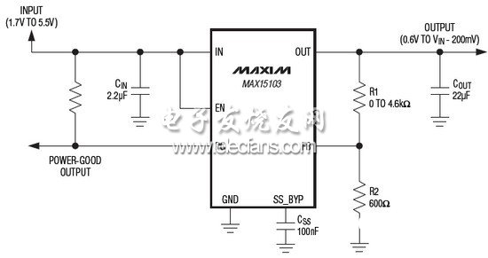 MAX15103小型低压差线性稳压器