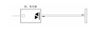 漫反射光电开关的原理与特色