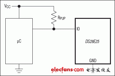 DS28E25：典型使用电路