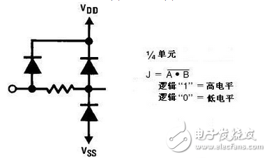 CD4011和CD40110是不是相同的