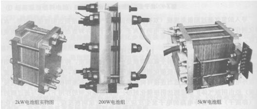 质子交流膜燃料电池的结构