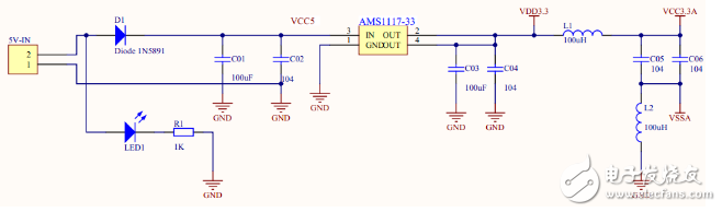 ams1117中文材料汇总（ams1117引脚图及功用_作业原理及典型运用电路）