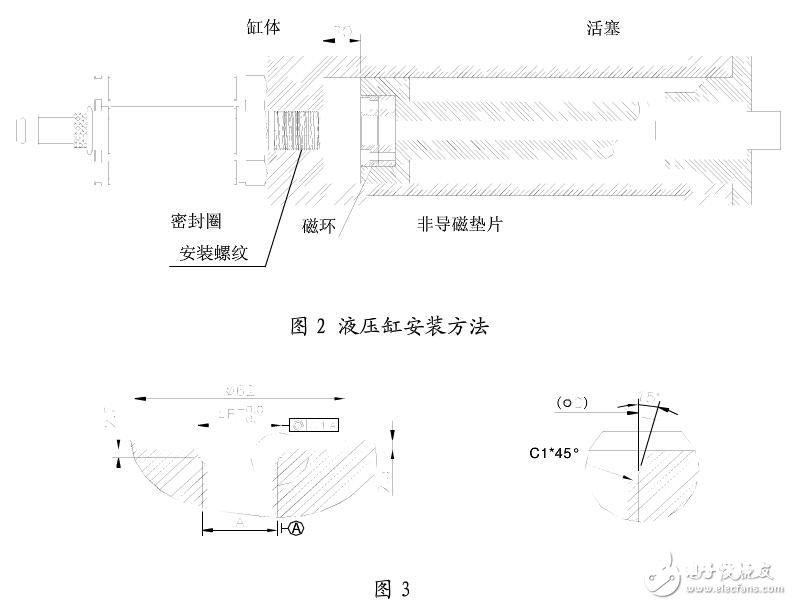 磁致弹性位移传感器接线与装置