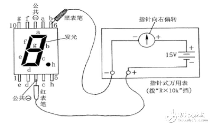 led数码管怎样接线_LED数码管的测验