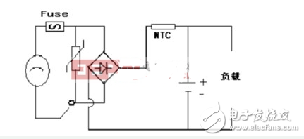 深度了解常用元器材系列—NTC热敏电阻