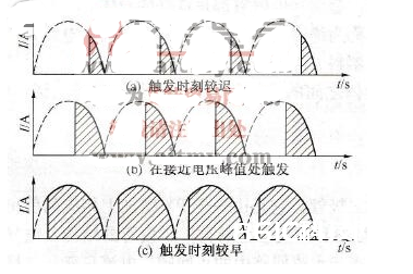 怎样辨认晶闸管