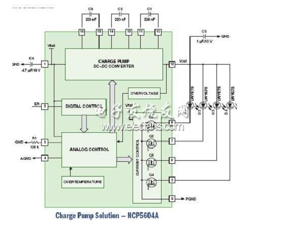 根据NCP5604A的电荷泵LED驱动电路