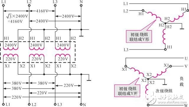 【图文详解】全面知道变压器