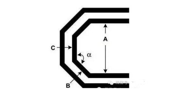 HDMI接口的4层PCB板怎么布线及布线攻略