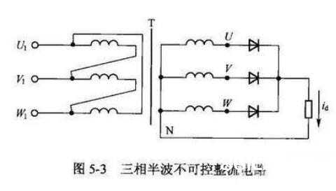 晶体二极管具有什么特性_晶体二极管及其根本使用