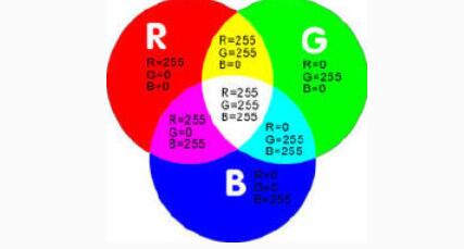 ev3色彩传感器可以辨认几种色彩