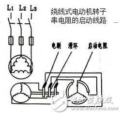 此法一般用于小容量的绕线式电动机上，当电动机容量稍大时则选用下图（左）中所示的电路，此刻电阻不是均匀的减小而是经过接触器触头或凸轮控制器触头的开闭有级的切除电阻。这种发动办法的长处是不只能减小电动机发动电流，并且能使发动转矩保持在较大的范围内，所以在需求重载发动的设备，如桥式起重机、卷场机、龙门吊车等上面被广泛选用。