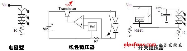 常用DC-DC LED驱动方法