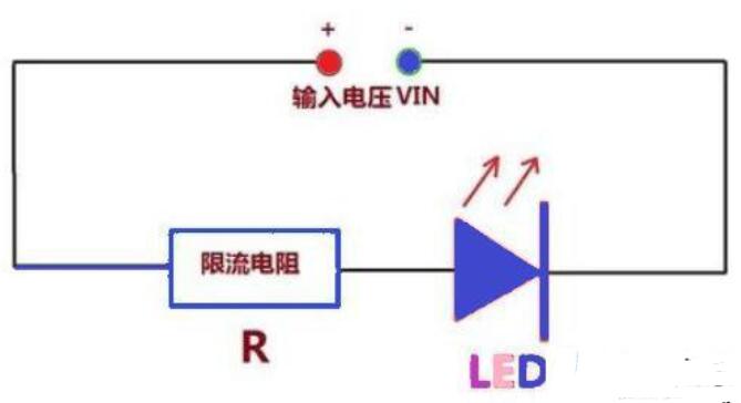 电阻是一种什么元件_电阻在串联电路中起什么效果