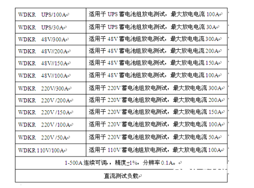 电池测验仪怎样选型