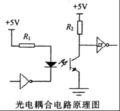 《转》怎么挑选RS-232/RS-485/RS-422转化器