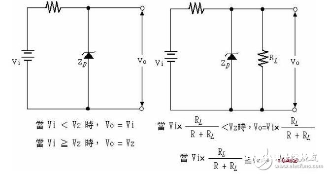 二极管作业原理，二极管稳压电路解析