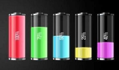 锰酸锂、三元资料、磷酸亚铁锂_三类锂电池资料特性比照