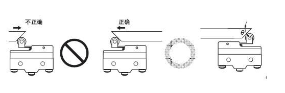 微动开关运用与操作方法