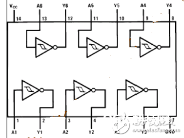 74ls14怎么运用（74ls14引脚图及功用_作业原理及运用电路）