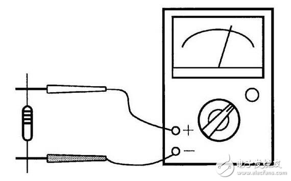 电阻器与电位器解析，电阻器与电位器的命名及其辨认丈量