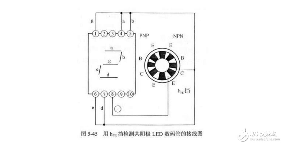 怎么分辩数码管引脚共阴和共阳极，LED数码管的检测办法