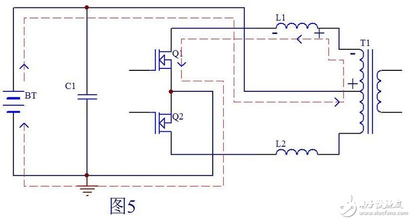 当Q1栅极信号由高电平变为低电平时，此刻Q2也还截止，即死区处Q1，Q2都不导通，T1初级上半部分因为和次级耦合的原因，能量仅在Q1导通时向次级传递能量，到Q1截止时T1初级上半部分上端的电位已康复到电池电压，而L1能够看做是是一个独立的电感，它贮存的能量耦合不到变压器T1的次级。
