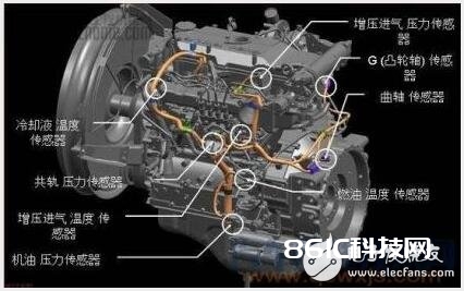 轿车传感器方位图解详解