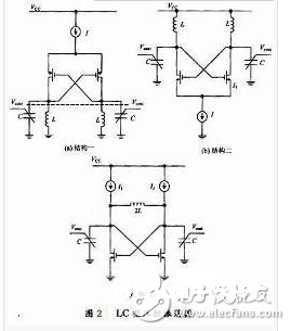 压控晶振电路原理_压控晶体振动器分类