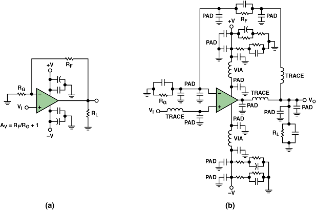 图3. 典型的运算放大器电路，（a）原规划图，（b）考虑寄生效应后的图。