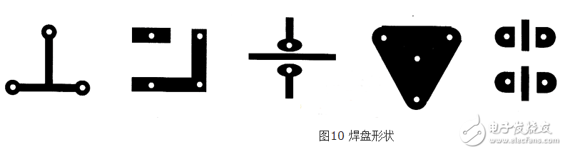 怎么差异焊盘和过孔_过孔与焊盘的差异