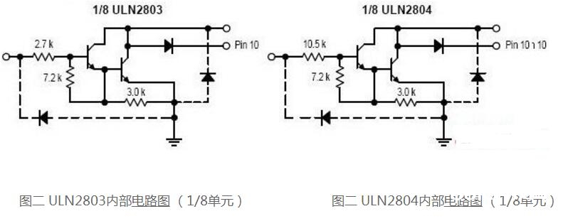 一文看懂ULN2803和ULN2804有什么差异
