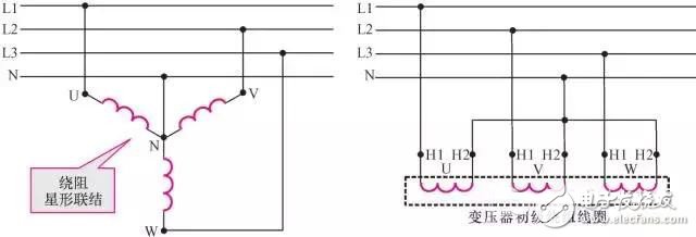 【图文详解】全面知道变压器