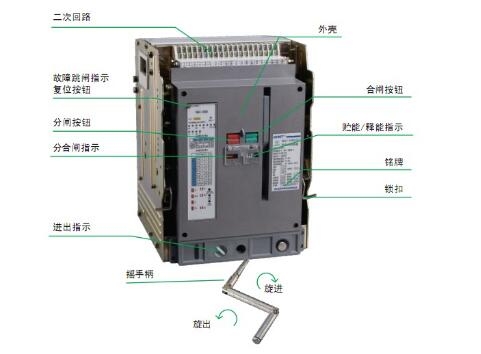 全能断路器作业原理