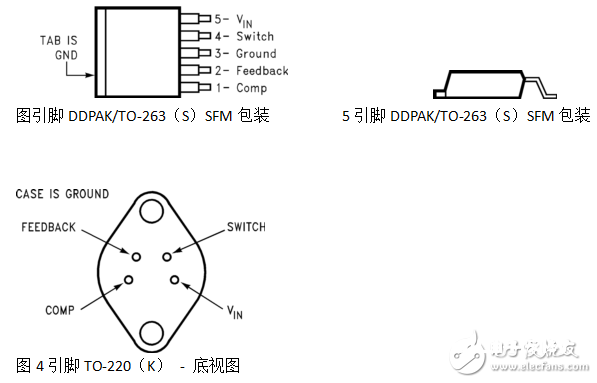 lm2577中文材料汇总（lm2577引脚图及功用_内部结构及运用电路）