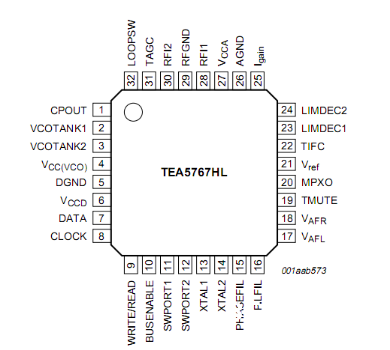 tea5767模块引脚图及使用电路共享