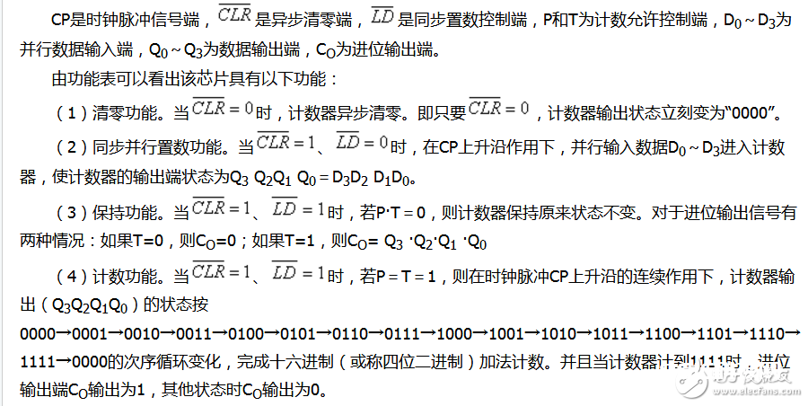 74ls161与74ls163有什么区别