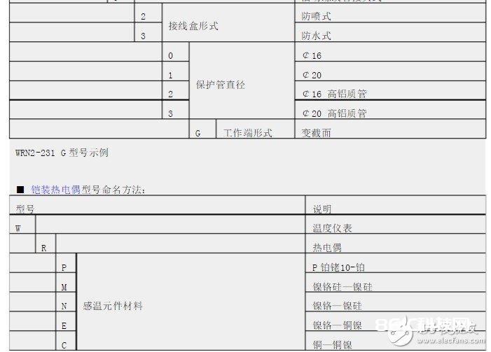 热电偶类型的挑选及命名办法 浅谈热电偶类型挑选办法