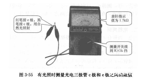 怎么检测光电三极管