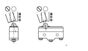 微动开关运用与操作方法