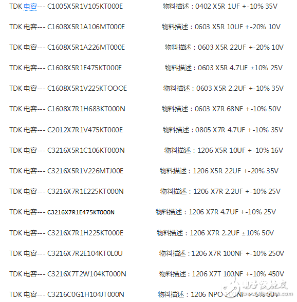 TDK贴片电容标准及命名规矩