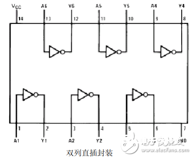 74ls06中文材料汇总（74ls06引脚图及功用_真值表及使用电路）