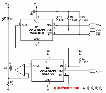 图3. 运用电流调理电路进步LED功率