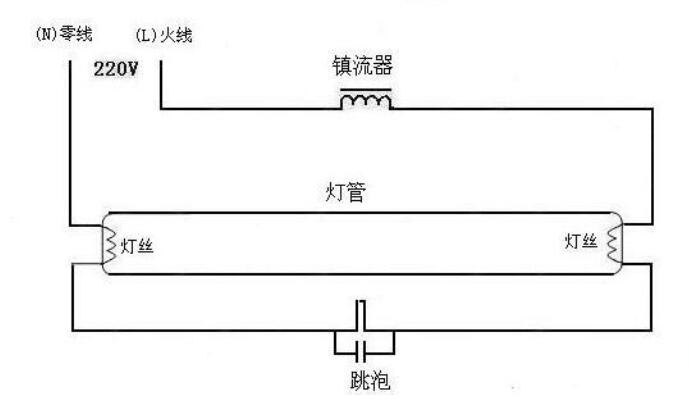 电感镇流器的原理_电感镇流器接线图