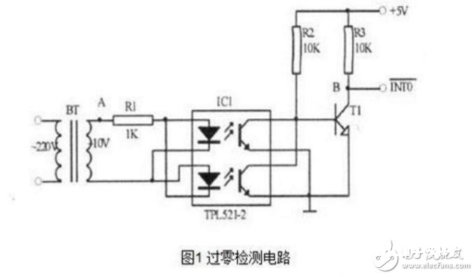 双向可控硅运用原则_触发电路_作业原理图_双向可控硅丈量好坏