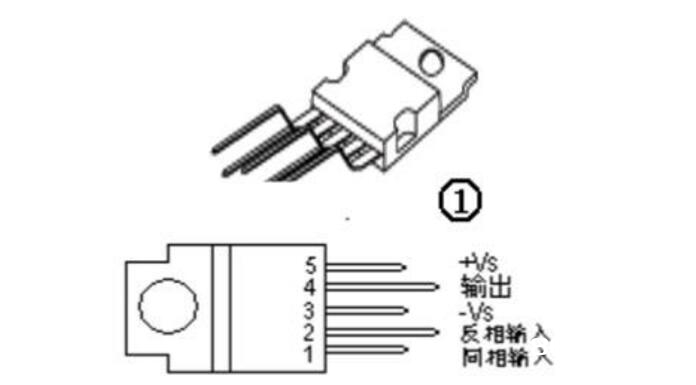 tda2030中文材料汇总（tda2030引脚图及功用_内部电路及使用电路）