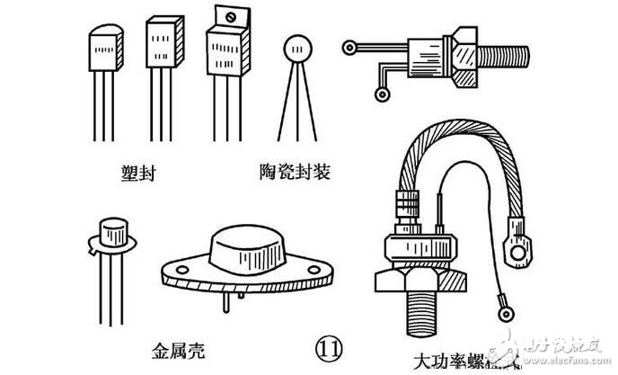 晶体管和晶闸管的差异，单结晶体管和晶闸管的辨认检测
