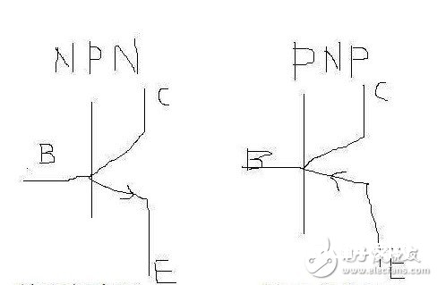 pnp贴片三极管管脚图及管脚摆放 浅谈pnp与npn三极管的差异