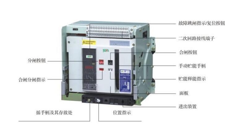 施耐德断路器类型大全及类型意义